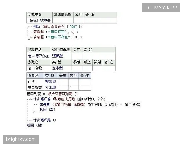 弃权规则详解：判定条件、裁判执行与赛果记分